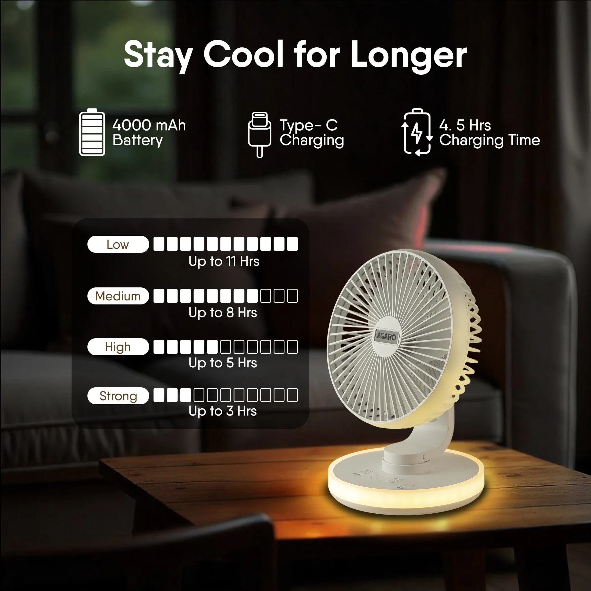 Alpha Desktop Fan with Light, 6 Inches, 4 Speeds, Oscillating Table Fan, Brushless Motor, Wide Angle Adjustment, USB Rechargeable, Ultra Quiet, Personal Mini Fan for Home Office Bedroom, White - Image 5