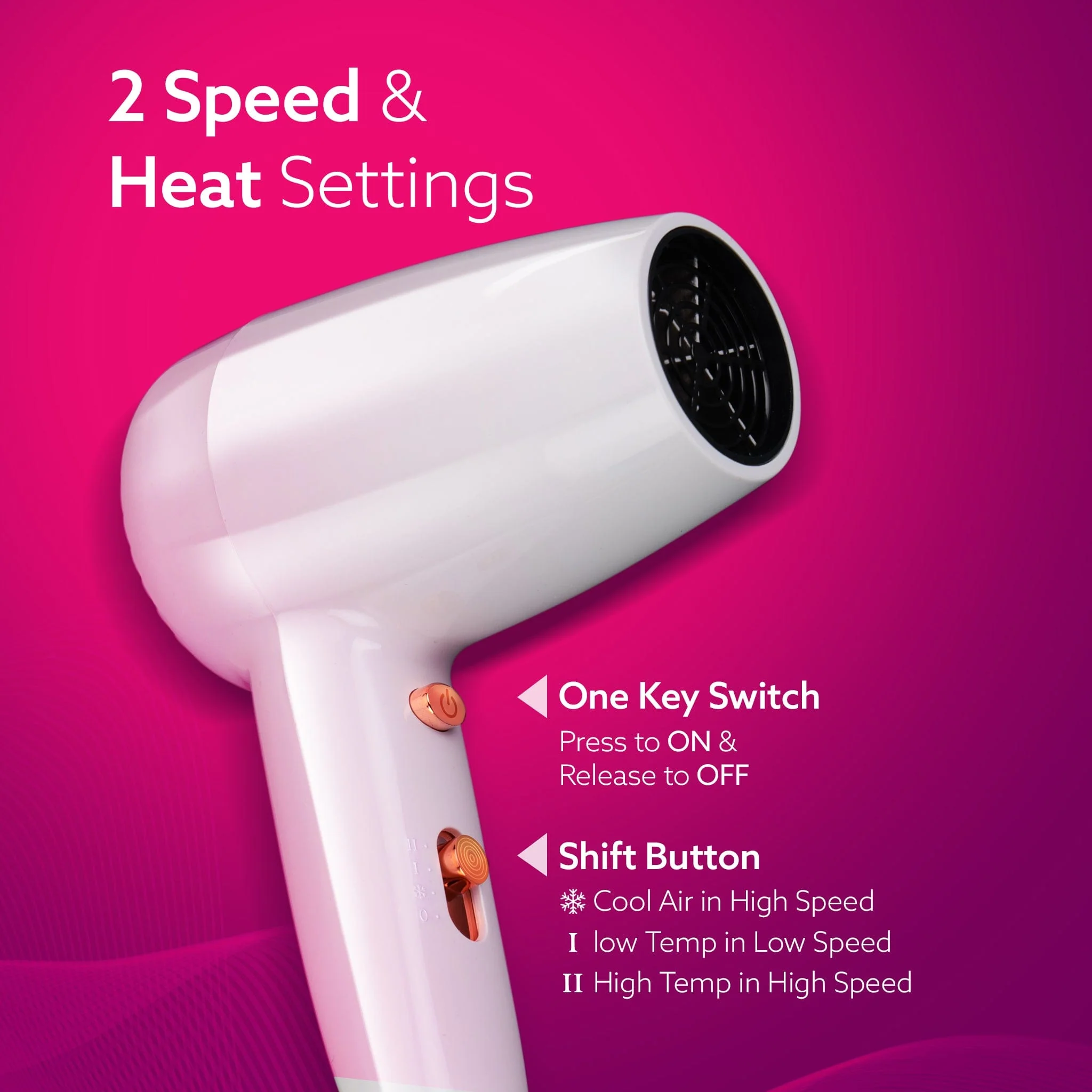 HD1417 Wall Mounted Hair Dryer 1400W, Electric Wall Mount Hair Dryer, Hotel, Bathroom, Household, Wall Hanging Dryer, White - Image 5