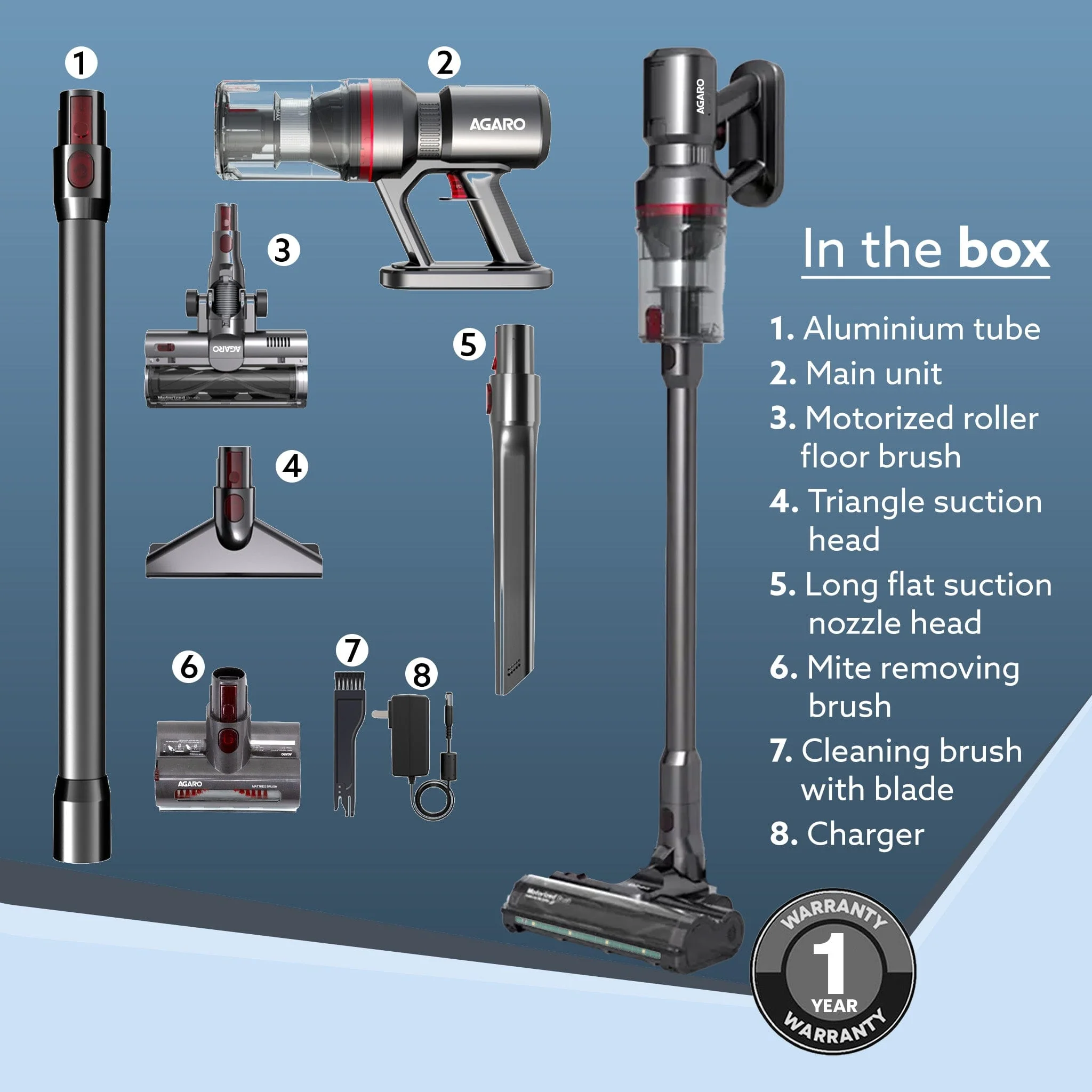 Imperial Cordless Stick Vacuum Cleaner for Home, 2-in-1 Handheld & Stick, 500W Grey & Red - Image 7