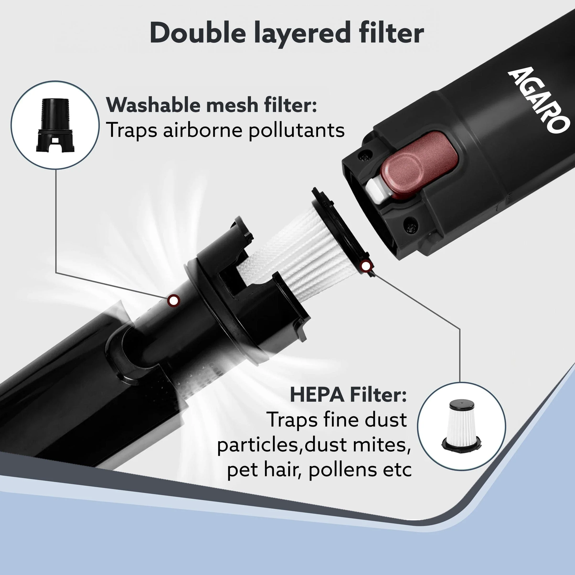 Sapphire Hand Held Vacuum Cleaner, Up to 15 kPa Powerful Suction with Fast Charging Dock, Rechargeable, Portable, Brushless Motor, Multiple Accessories, Lightweight, Home, Office & Car, Black - Image 5