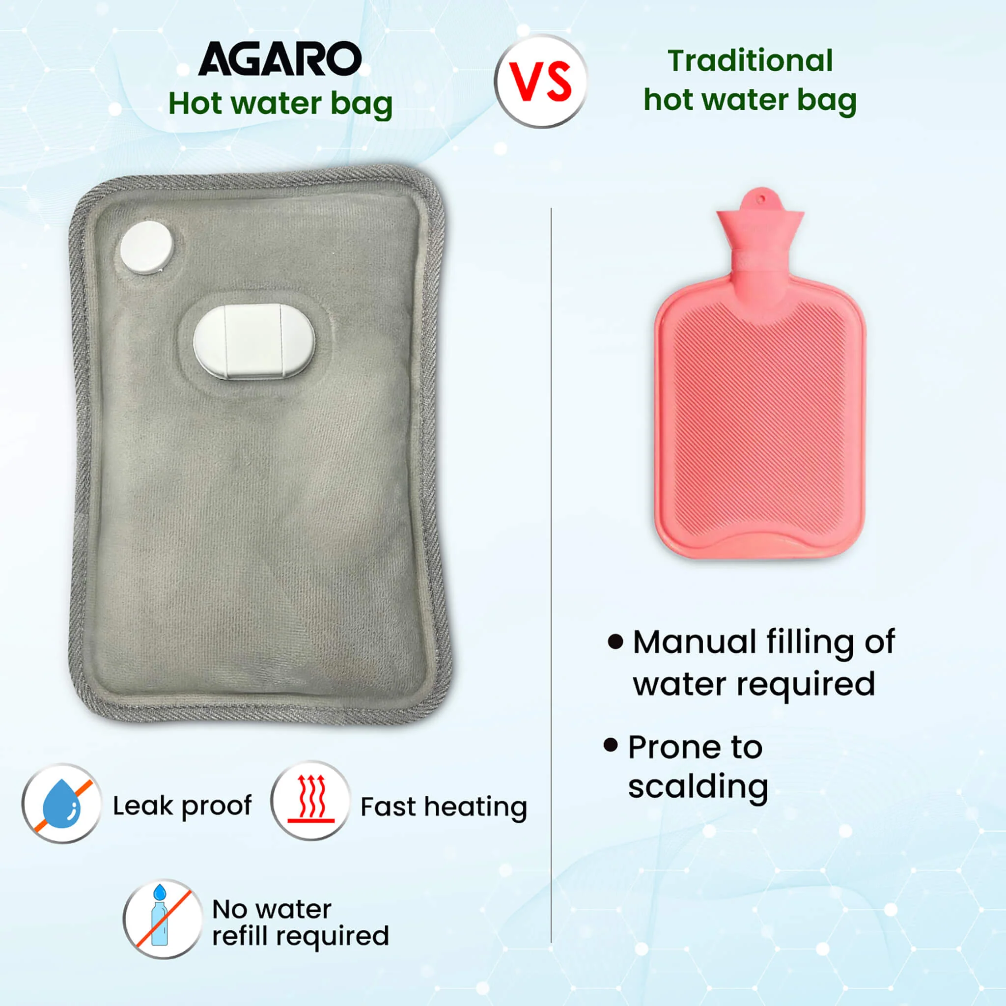 HB371 Electric Hot Water Bag - Grey - Image 5