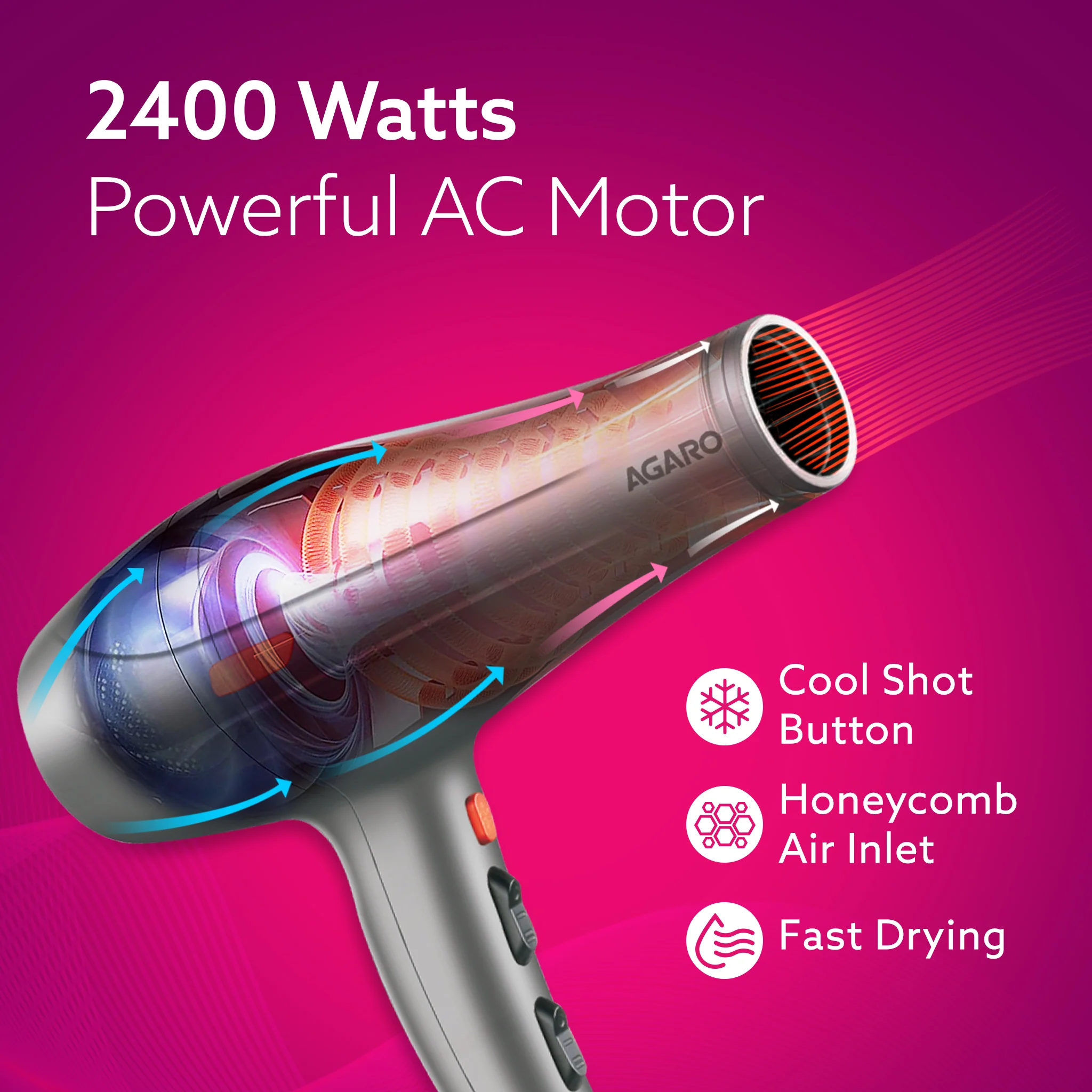 HD-1124 2400 Watts Professional Hair Dryer - S - Image 4