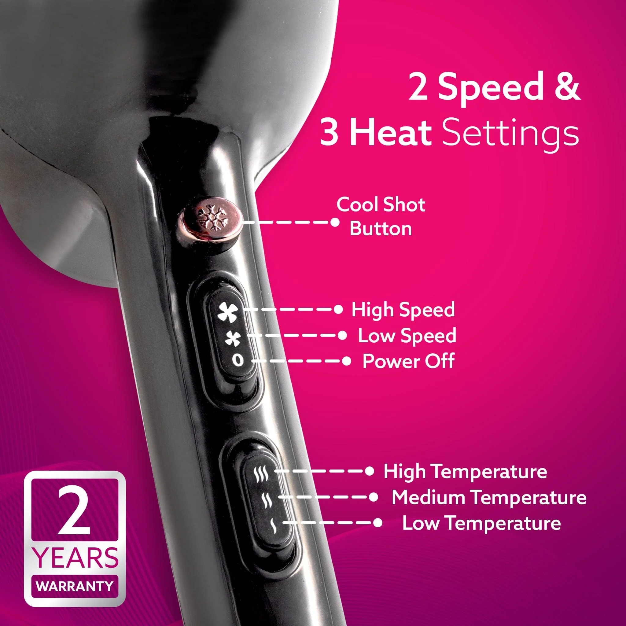 HD-1150-Turbo Pro Hair Dryer - Image 3