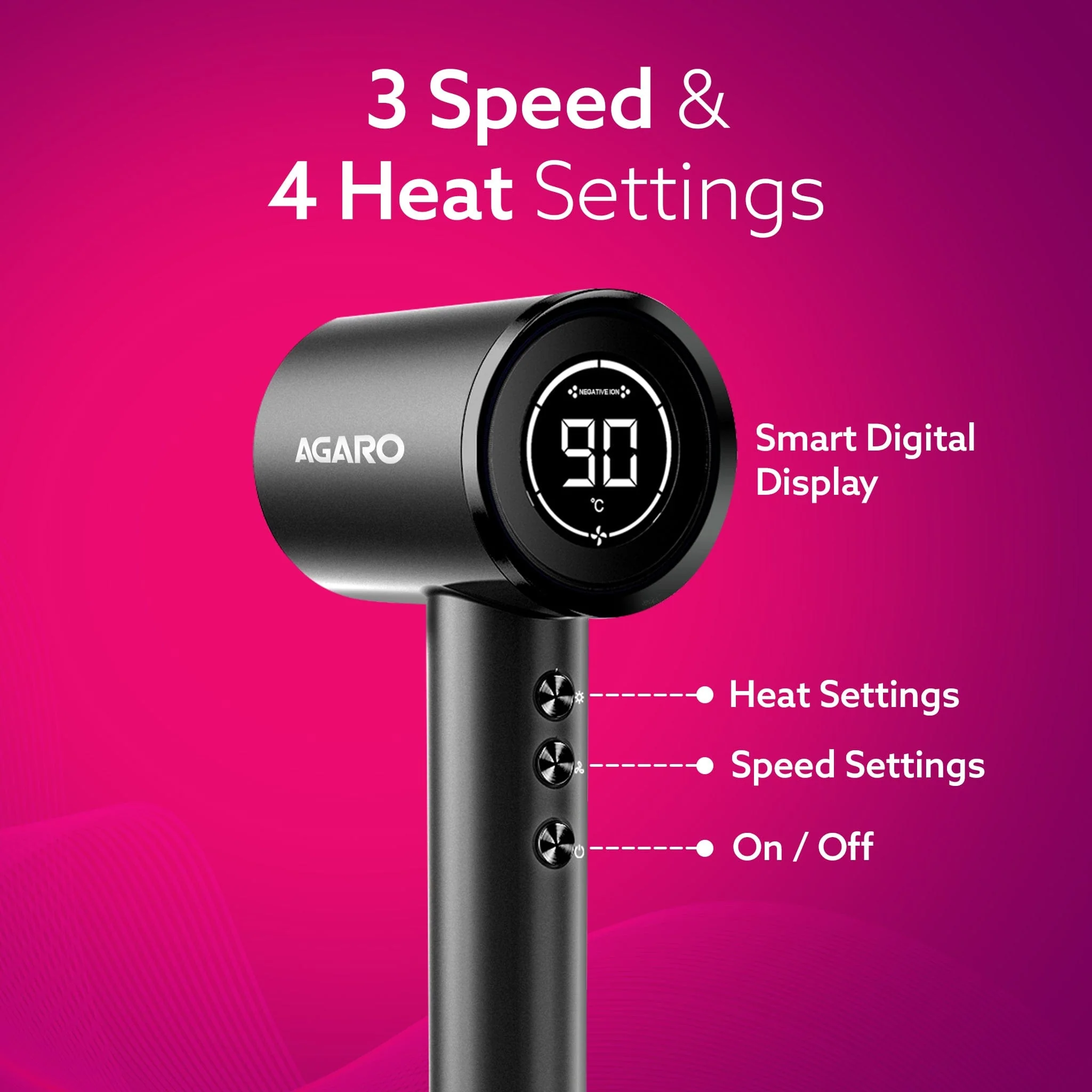 HD3240 Hair Dryer, Brushless 1600W Motor, 3 Speed & 4 temperature settings, Ionic Technology, Fast Drying High-Speed Low Noise Hairdryer with Magnetic Nozzle & Diffuser - Image 4