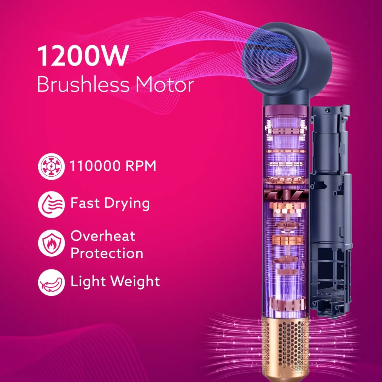 Imperial Multifunctional 6-in-1 Hair Styler, Brushless 1200W Motor, High Speed Ionic Hair Dryer, Blow Dryer Brush, Detachable Hair Styling Tools, Volumizing, Drying, Smoothing, Men & women, Blue - Image 3