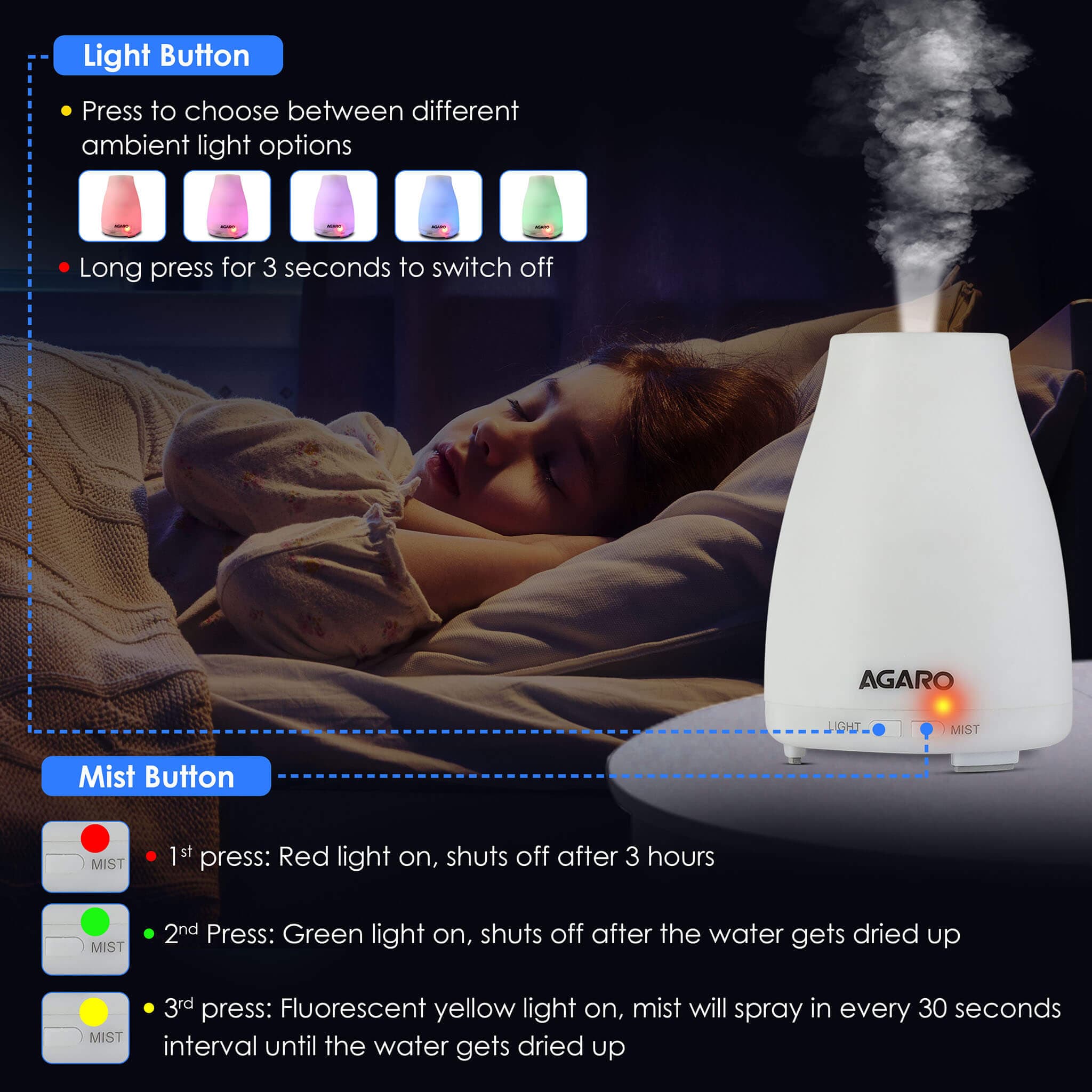 Opel Humidifier - 200ml - Image 3